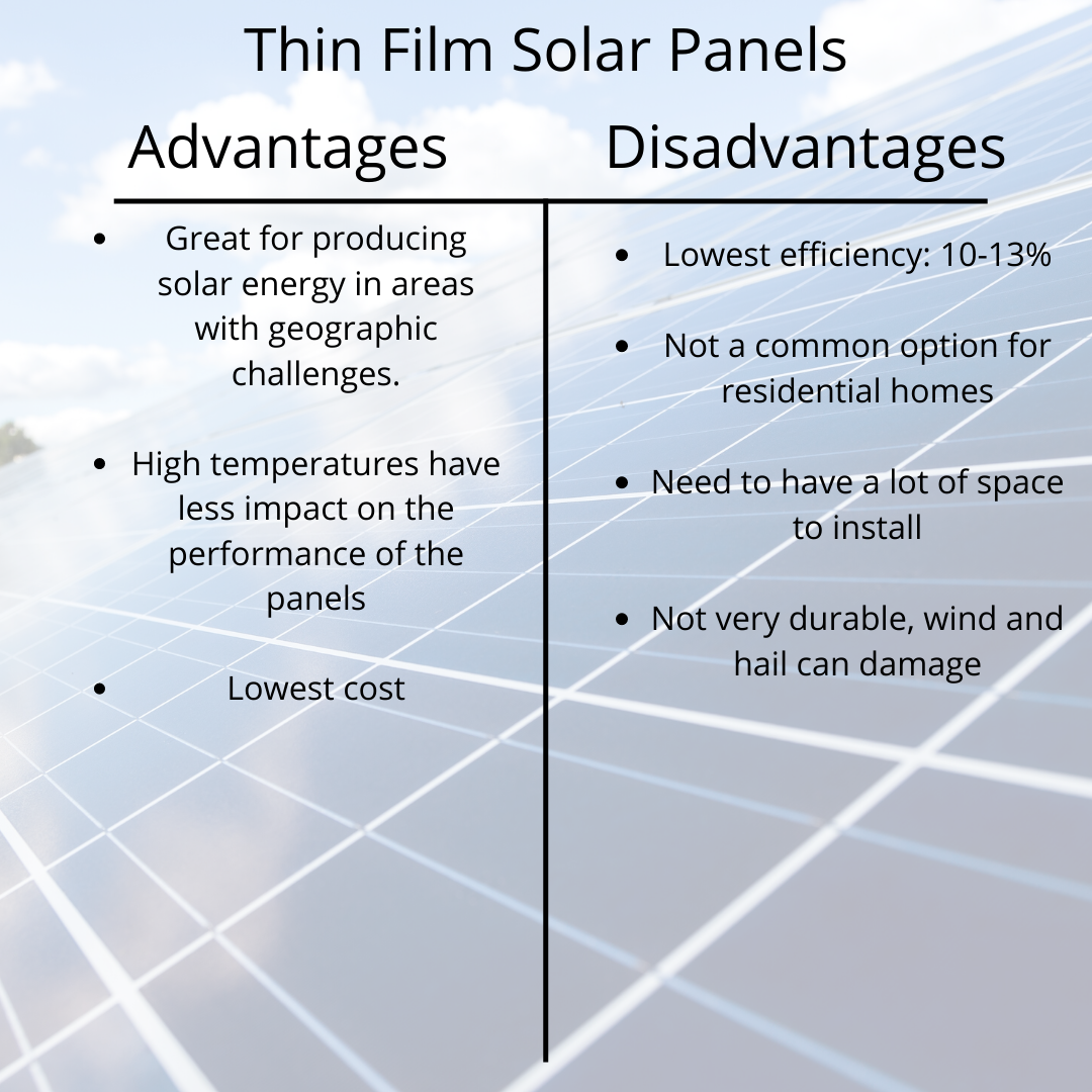Thin Solar Film
